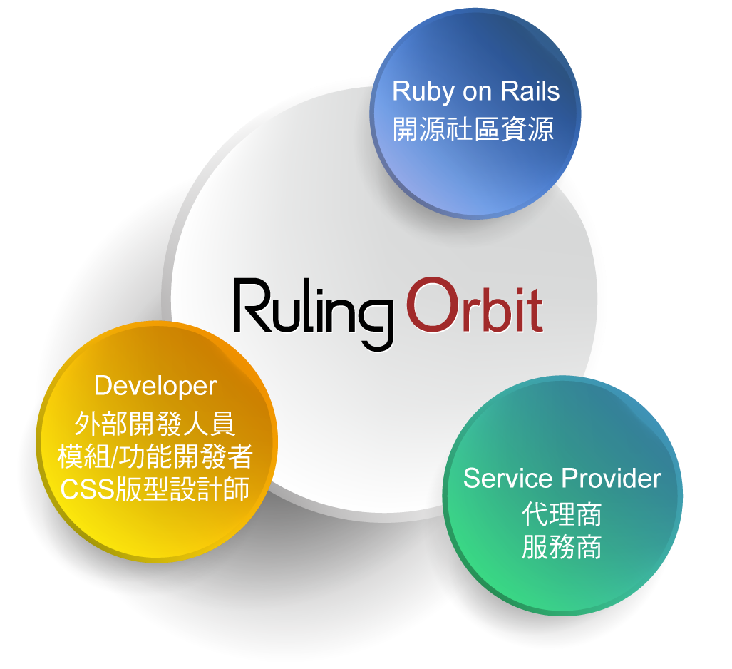 這是一張圖片 This is an image